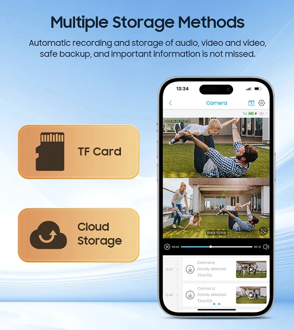 4G Sim Card Telecamera solare Doppia lente Esterna 8MP 4K Batteria a bassa potenza Telecamera IP PIR Visione notturna V380 Pro CCTV Protezione di sicurezza