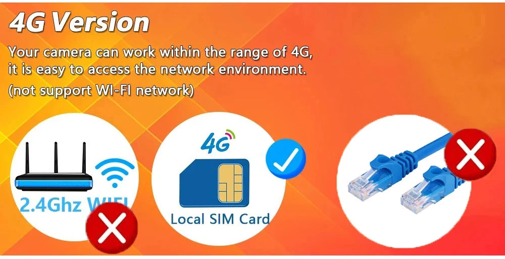 4G Sim Card Telecamera solare Doppia lente Esterna 8MP 4K Batteria a bassa potenza Telecamera IP PIR Visione notturna V380 Pro CCTV Protezione di sicurezza