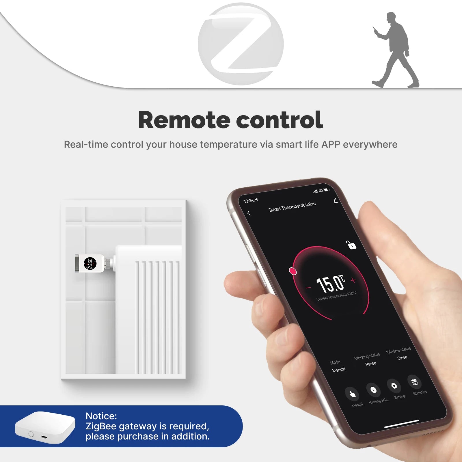 MOES Tuya Smart Wifi/ZigBee Valvola termostatica per radiatore TRV App programmabile Regolatore di temperatura remoto con Alexa GoogleHome