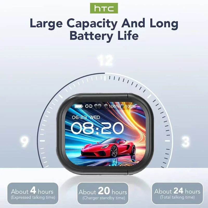 Auricolari HTC NE20 Bluetooth V6.0 TWS Cuffie wireless sportive Auricolari traduttore AI Cuffie intrauricolari con riduzione del rumore con microfono