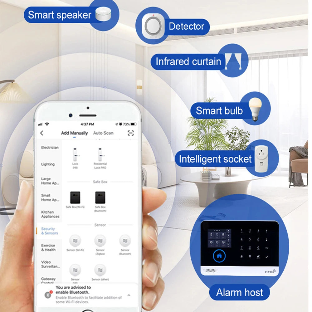 Accessori per allarme intelligente PGST 433 MHz, connessione WIFI GSM、 Sensore porta, kit allarme di sicurezza domestica wireless