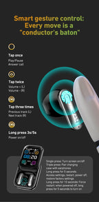 Auricolari HTC NE48 Bluetooth V6.0 Traduttore AI Auricolari TWS Sport Cuffie wireless Cuffie laterali Schermo Ultra HD