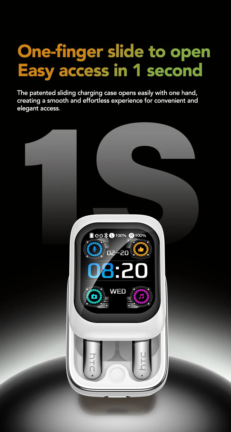 Auricolari HTC NE48 Bluetooth V6.0 Traduttore AI Auricolari TWS Sport Cuffie wireless Cuffie laterali Schermo Ultra HD