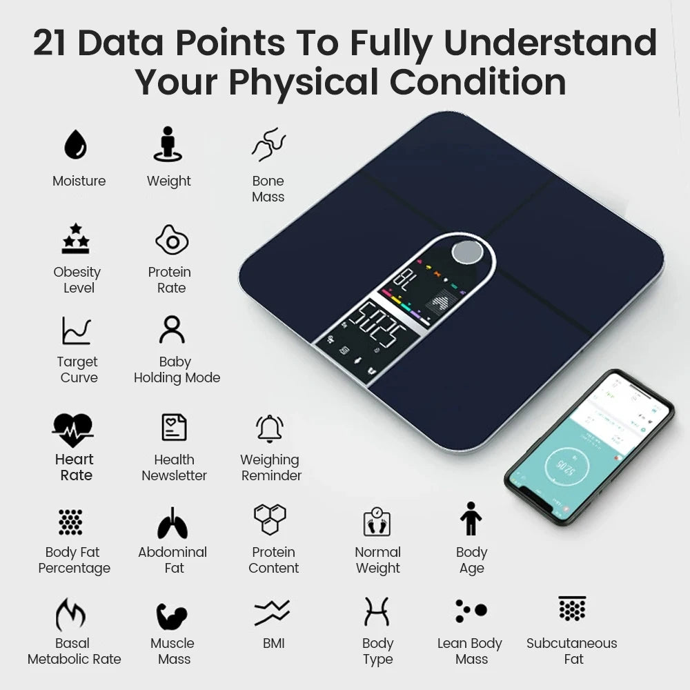 Grande displayScala di grasso corporeo,Scala di precisione con grasso corporeo e massa muscolare,Scala per persona con analisi del grasso corporeo,Frequenza cardiaca,BMI