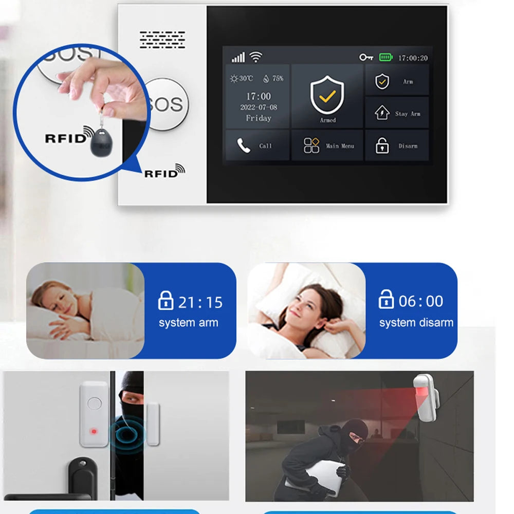 Accessori per allarme intelligente PGST 433 MHz, connessione WIFI GSM、 Sensore porta, kit allarme di sicurezza domestica wireless