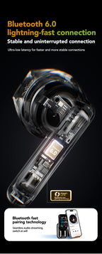 Auricolari HTC NE48 Bluetooth V6.0 Traduttore AI Auricolari TWS Sport Cuffie wireless Cuffie laterali Schermo Ultra HD