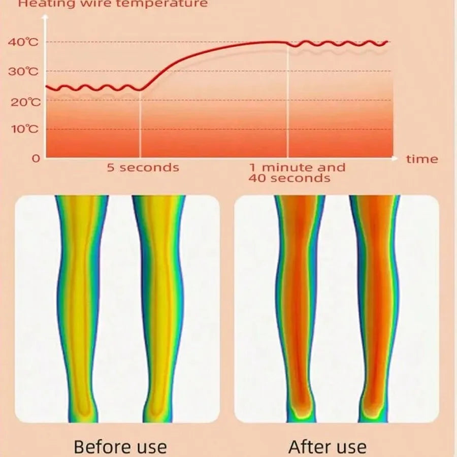 Cuscinetto per massaggio al ginocchio riscaldato e vibrante, pulsante intelligente, multi-livello regolabile, display