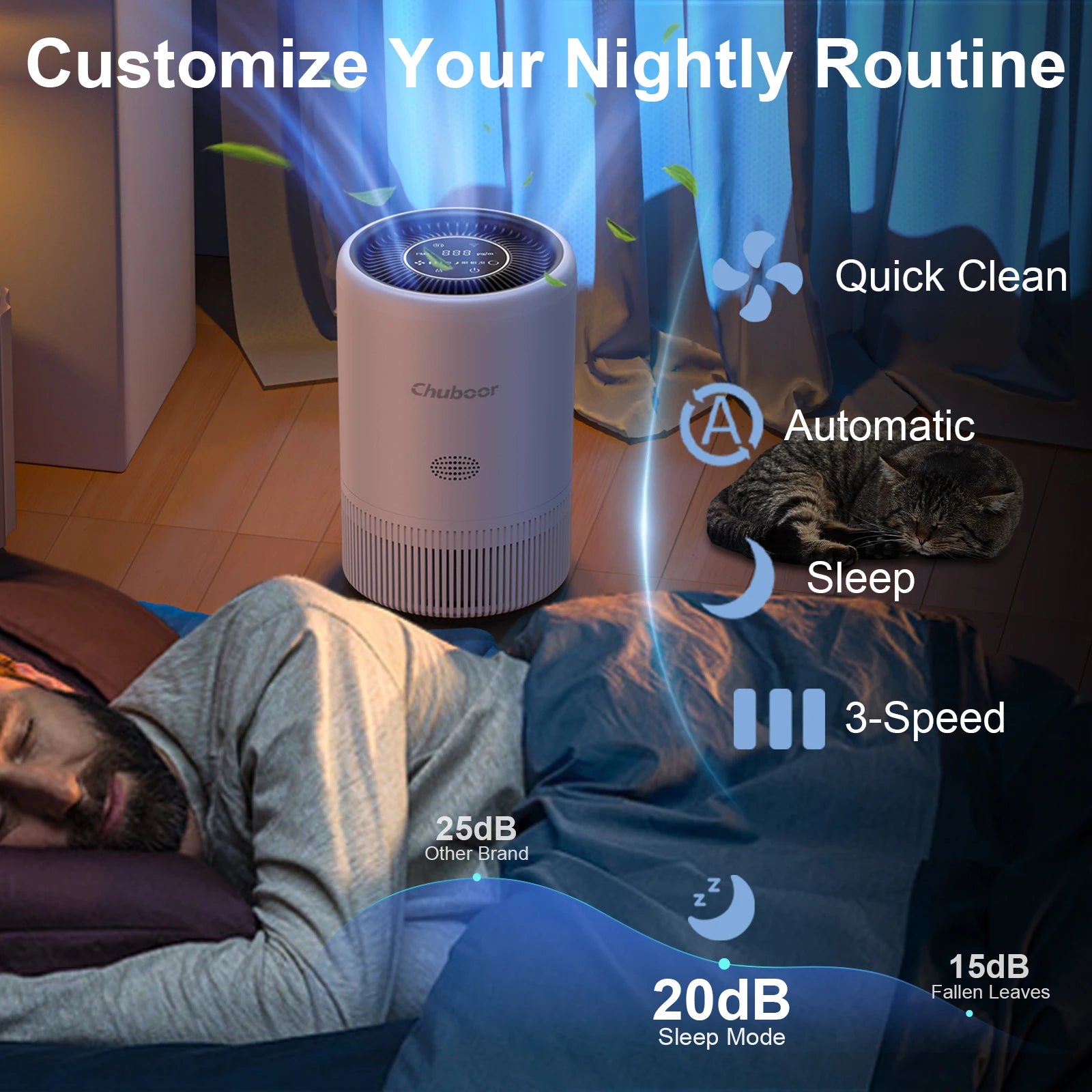 Chuboor Purificatore d'Aria Intelligente per Camera da Letto Casa, Controllo App/Alexa, Monitor PM2.5 Purificatore d'Aria HEPA per Camera da Letto Soggiorno per Animali Domestici