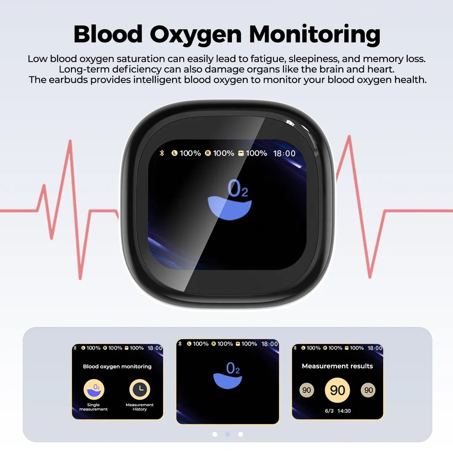 HTC NE46 Cuffie Bluetooth wireless sportive con cardiofrequenzimetro Touchscreen LED Riduzione del rumore Traduttore AI in-ear Earbu