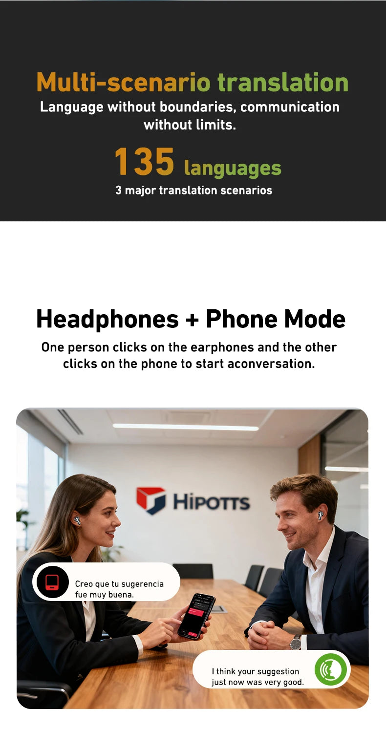 Auricolari HTC NE48 Bluetooth V6.0 Traduttore AI Auricolari TWS Sport Cuffie wireless Cuffie laterali Schermo Ultra HD