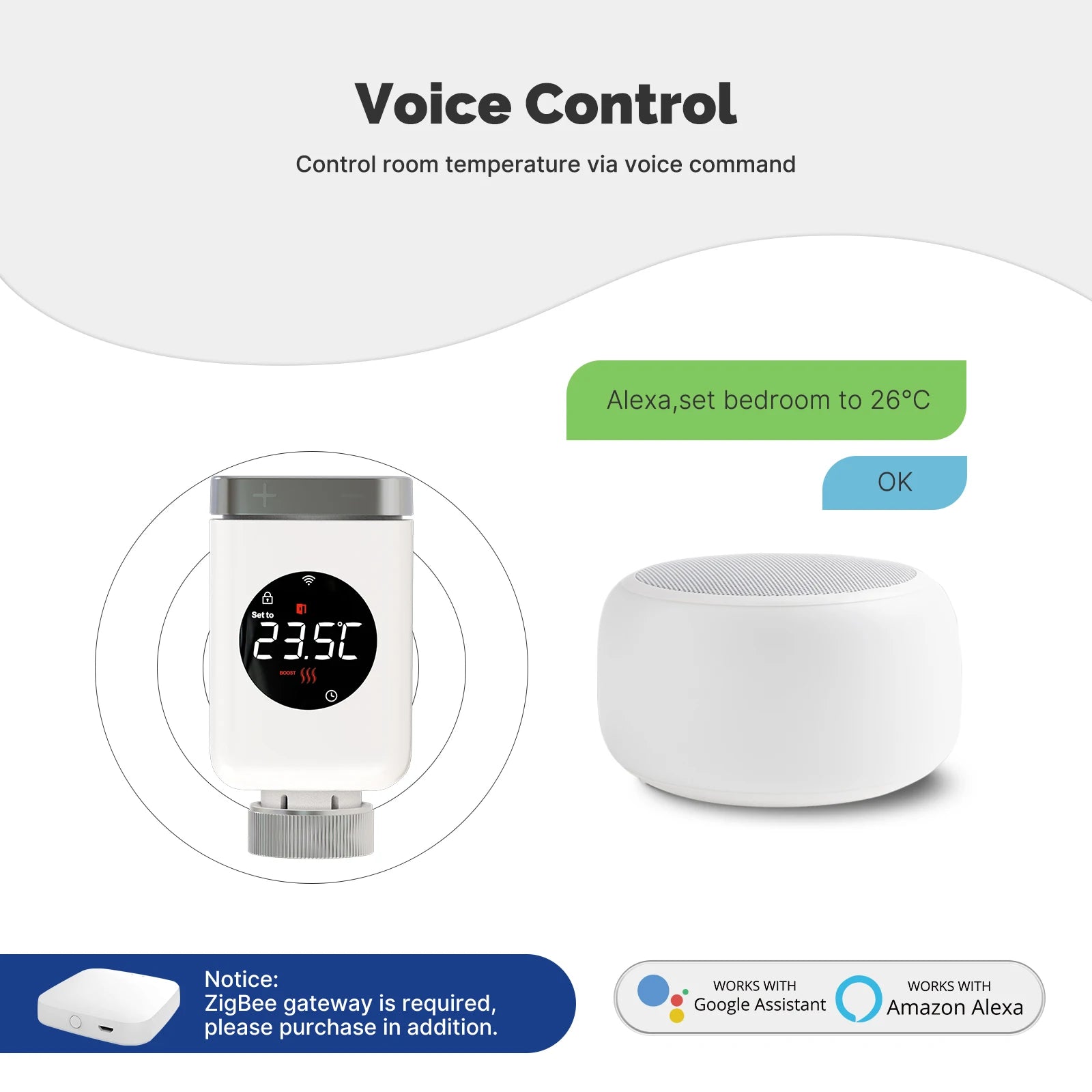 MOES Tuya Smart Wifi/ZigBee Valvola termostatica per radiatore TRV App programmabile Regolatore di temperatura remoto con Alexa GoogleHome