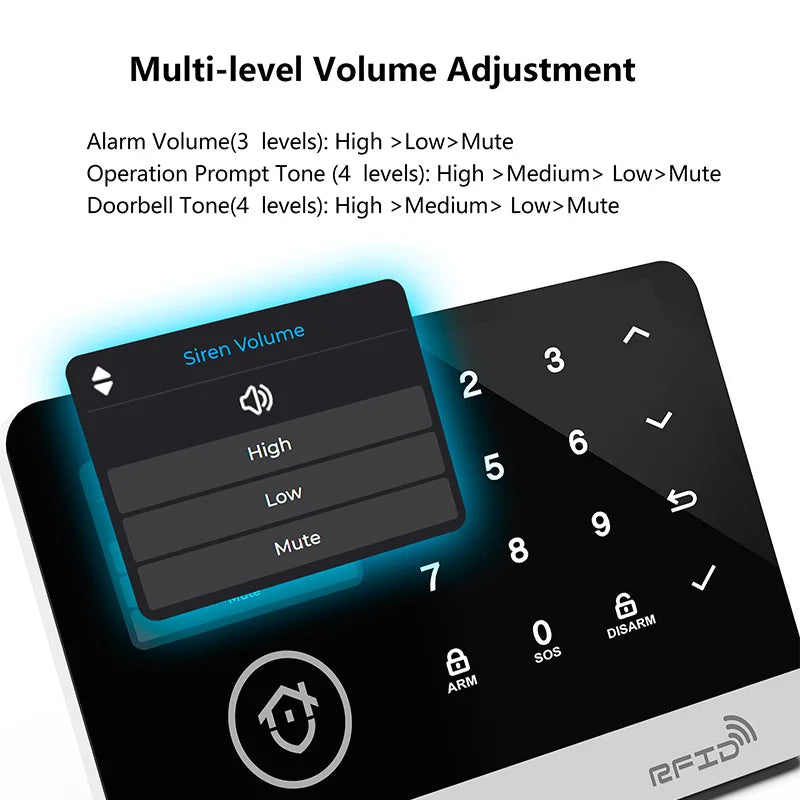 FUERS Sistema di allarme per casa WIFI GSM Allarme di sicurezza Host Ant-furto con sensore di movimento porta Tuya Smart App controllo lavoro Alexa